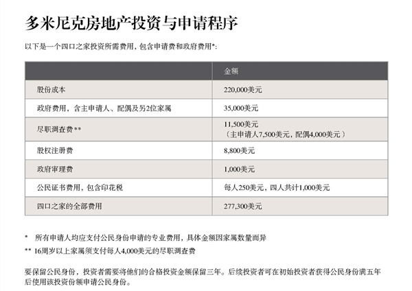 頁面提取自－1、多米尼克凱賓斯基項(xiàng)目說明.jpg